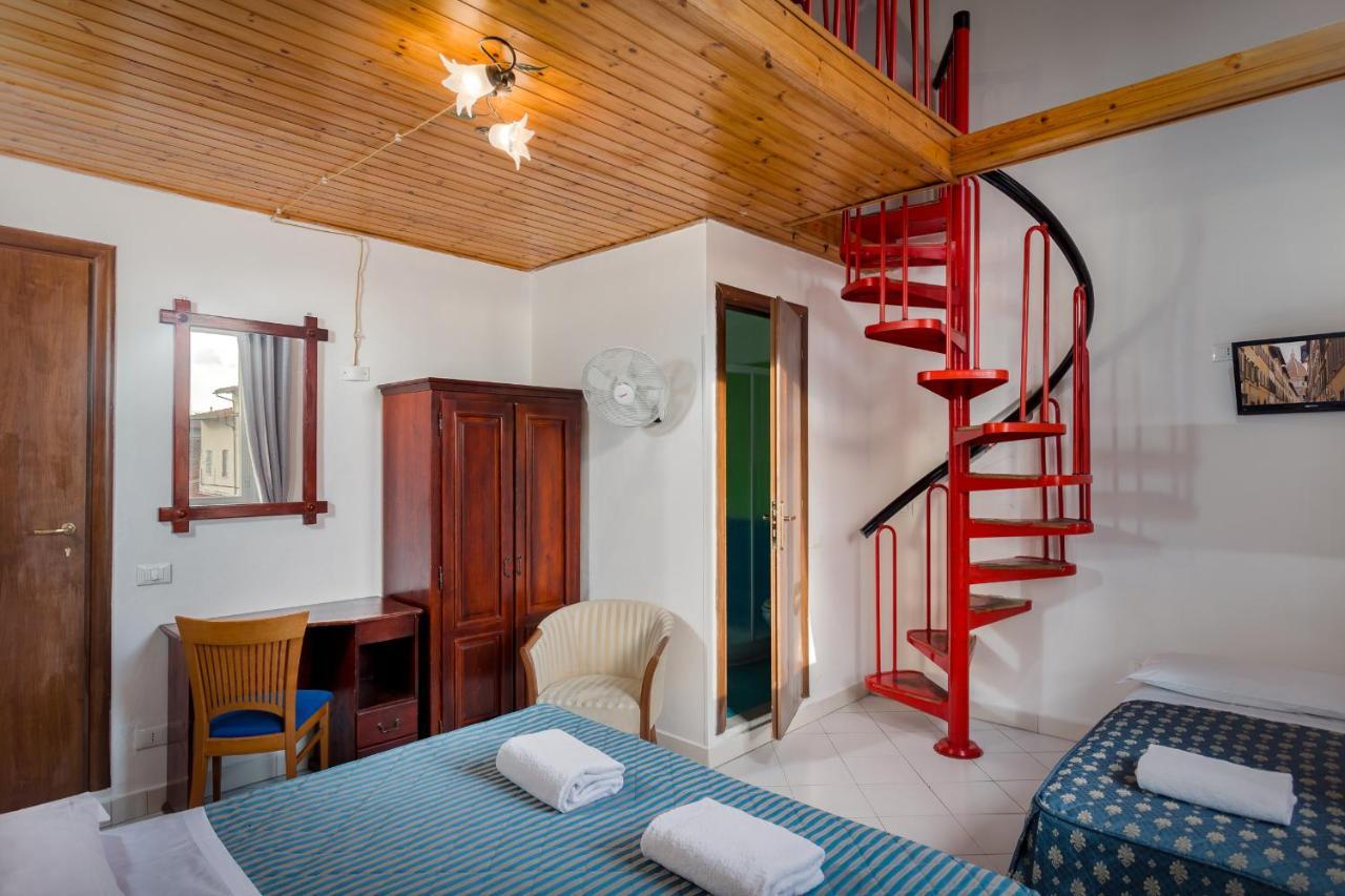 Casa Micol - Centro ƒirenze